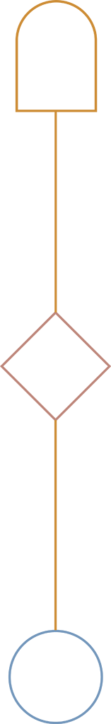 Más que renders de interior y exterior. Experiencias inmersivas únicas